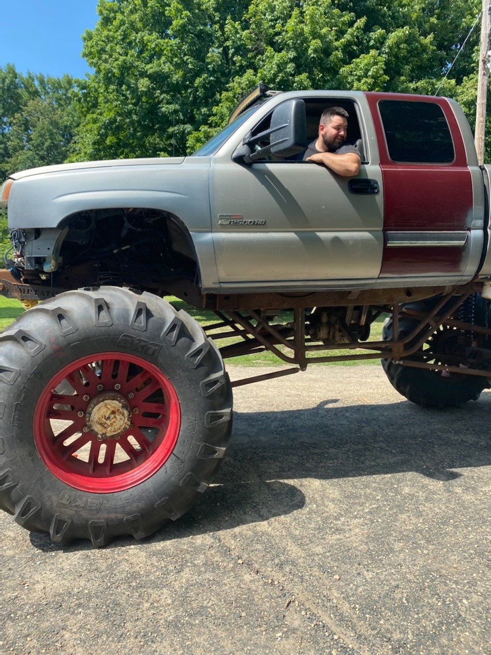 Careers Swanston Equipment North Dakota & Minnesota Buy or Rent